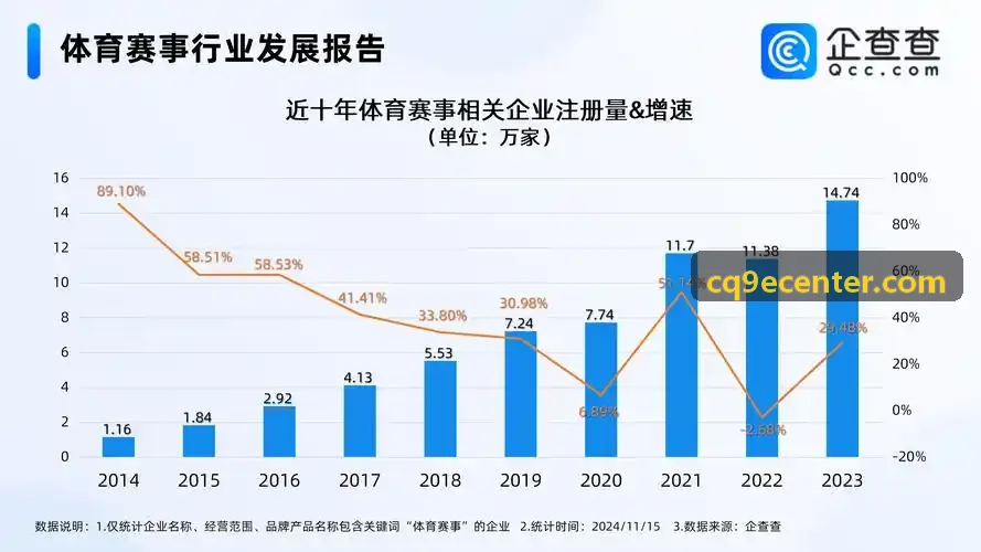 JDB电子开发界面